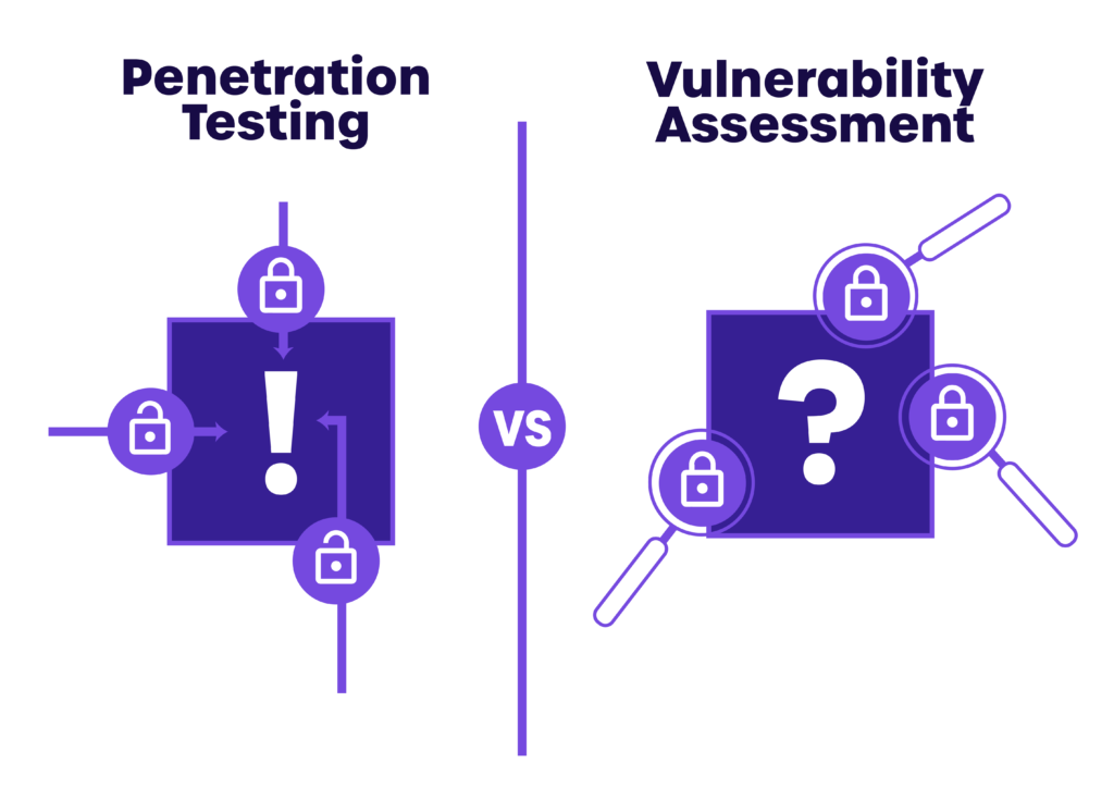 vulnerability scanning vs pentesting